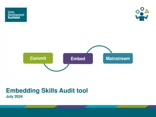 Embedding Skills Audit Tool: Self-Evaluation Guide for Establishments