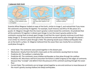 The Theory of Continental Drift and Plate Tectonics