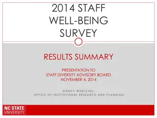 2014 Staff Well-being Survey Results Summary Presentation