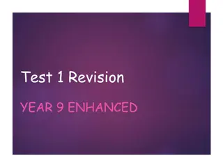 Mathematics Test Revision and Problem Solving