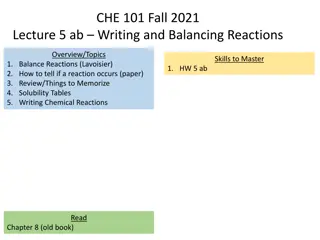 Chemical Reactions: Writing, Balancing, and Mastering Skills