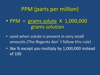 Understanding Parts per Million (PPM) in Solutions