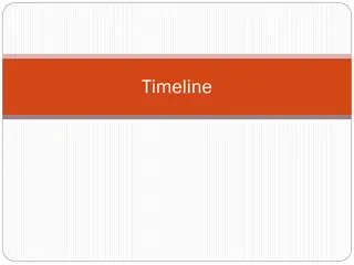 Constructing a Clear and Concise Timeline for Legal Analysis