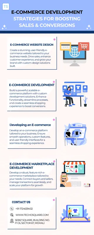 E-commerce Development Strategies for Boosting Sales and Conversions.