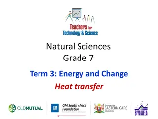 Radiation in Heat Transfer for Grade 7 Natural Sciences