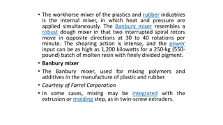 The Workhorse Mixer in Plastics and Rubber Industries