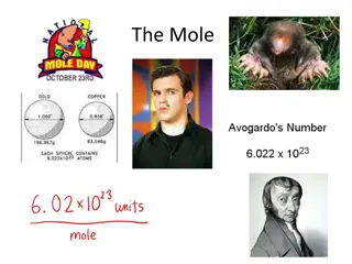 Moles in Chemistry