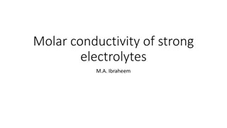 Molar Conductivity of Strong Electrolytes