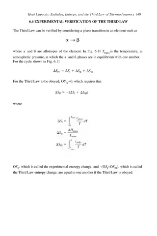 Thermodynamics of Materials: Experimental Verification and Entropy Analysis