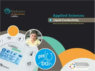 Understanding Conductivity in Saline Water Solutions