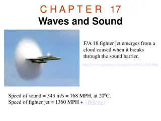 Understanding Waves and Sound: A Visual Exploration