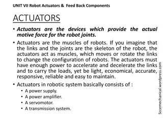 Robot Actuators: The Muscles of Robots