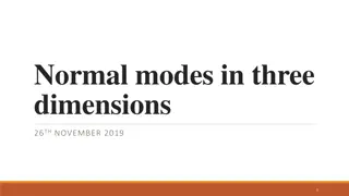 Standing Waves in Three Dimensions