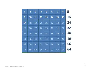 Math Concepts Explained with Orchard and Length Examples