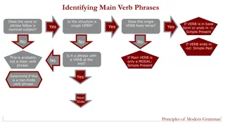 Understanding Main Verb Phrases