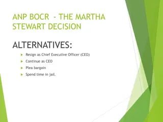 The Martha Stewart Decision: CEO Options and Consequences