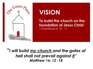 Building the Church on the Foundation of Jesus Christ