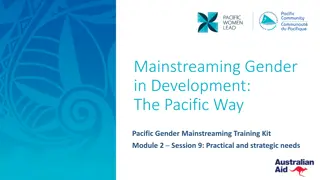 Practical and Strategic Gender Needs in Development