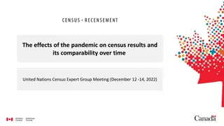 Analysis of Pandemic's Impact on Census Results and Comparability Over Time