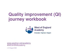 Quality Improvement Workbook for Healthcare Projects