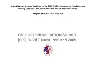 Post Enumeration Survey (PES) in Viet Nam 1999: Evaluation of Census Coverage