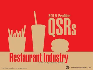 The Dynamics of the Quick-Service Restaurant Sector in the US