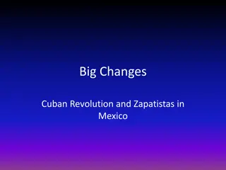 Impact of Cuban Revolution and Zapatistas in Latin America