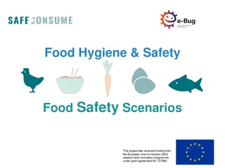 Food Hygiene & Safety Scenarios: Learning the Importance of Proper Food Handling