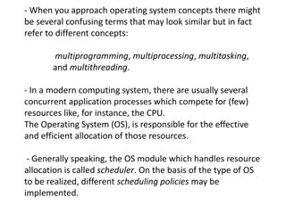 Operating System Concepts: Multiprogramming, Multiprocessing, Multitasking, and Multithreading