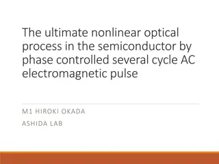 Nonlinear Optical Processes in Semiconductors