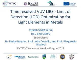 Optimizing LOD in Time-Resolved VUV LIBS for Light Elements in Metals