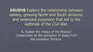 The Impact of the Missouri Compromise on State Admissions from Louisiana Territory