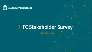 Insights from HFC Stakeholder Survey December 2022