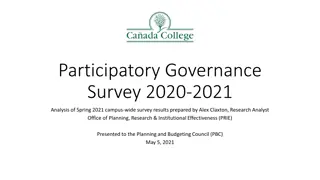 Spring 2021 Campus-wide Participatory Governance Survey Analysis