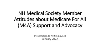 Insights on NH Medical Society Members' Attitudes Towards Medicare For All