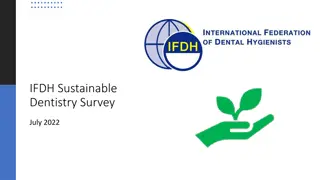 Sustainable Dentistry Practices: Global Survey Insights