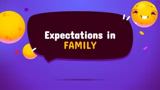 Family Expectations and Responsibilities