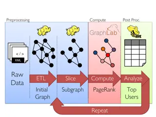 Data Processing and Analysis for Graph-Based Algorithms