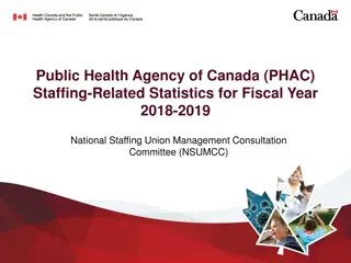 Analysis of Public Health Agency of Canada Staffing Trends for FY 2018-2019