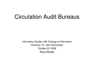 Evolution of Circulation Audit Bureaus and Verification Process in Media Industry