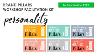 Brand Identity Workshop Facilitation Kit and Tools