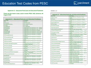 Focus on Three Imperatives: Education Test Codes from PESC