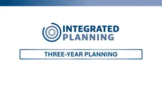 Three-Year Planning Guide for Effective Program Leadership