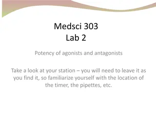 Pharmacology Lab Equipment and Safety Guidelines