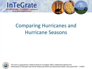 Hurricane Seasons and Comparing Hurricanes