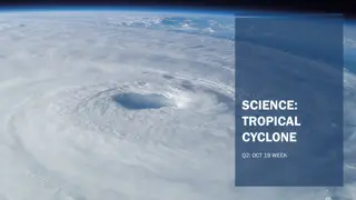 Understanding Tropical Cyclones and Layers of the Atmosphere