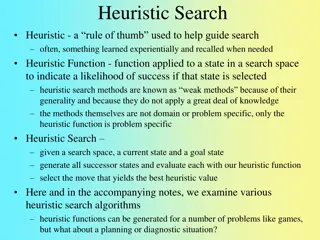 Heuristic Search Algorithms in AI