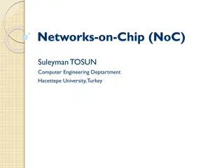 Networks-on-Chip (NoC) in Computer Engineering