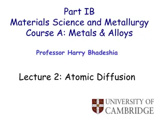 Atomic Diffusion in Metals & Alloys with Professor Harry Bhadeshia