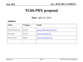 Proposal for Integration of PHY Layer Enhancement in IEEE 802.11 Standards